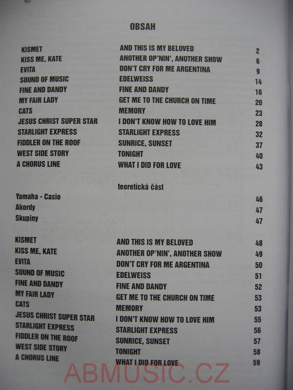 Jak hrát Pop & Rock 4