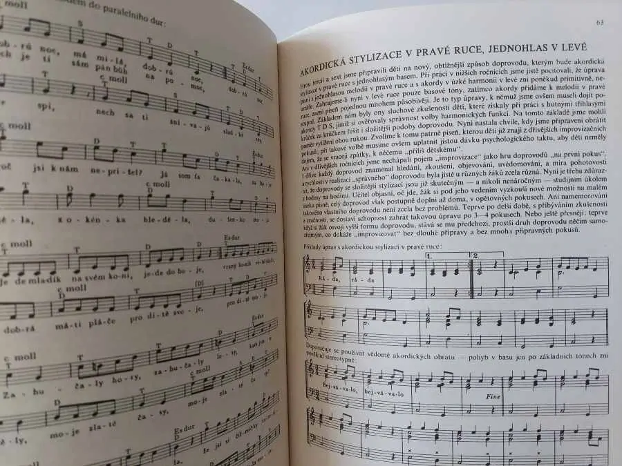 S písničkou u klavíru - Zdenka Průšová a Zdena Janžurová  