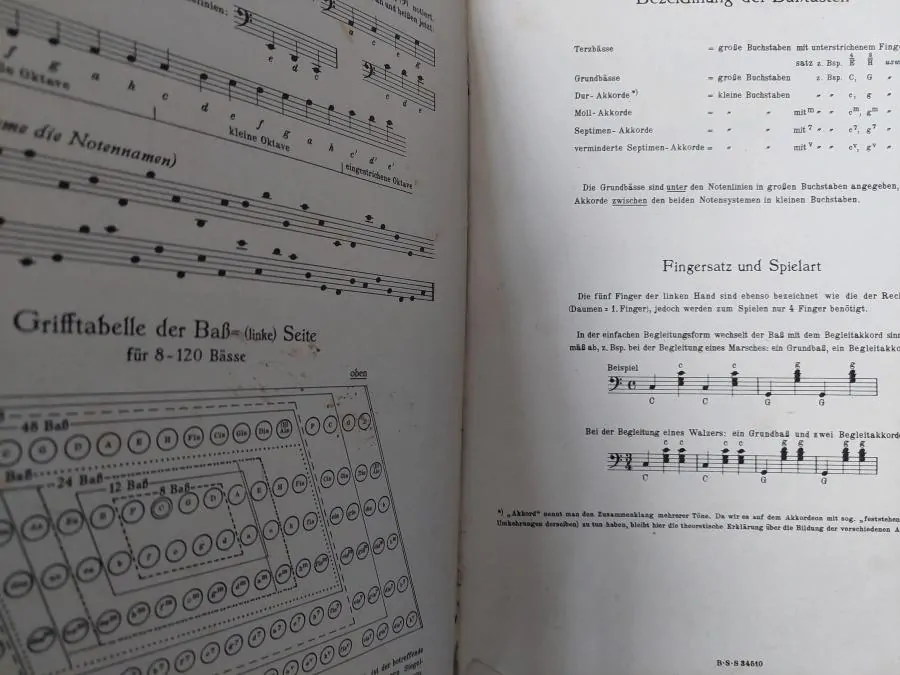 Curt Mahr Akkordeon ABC - Škola na akordeon