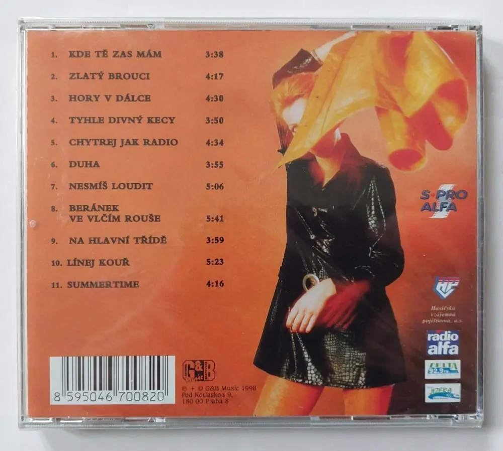 CD MARCELA BŘEZINOVÁ - NESMÍŠ LOUDIT