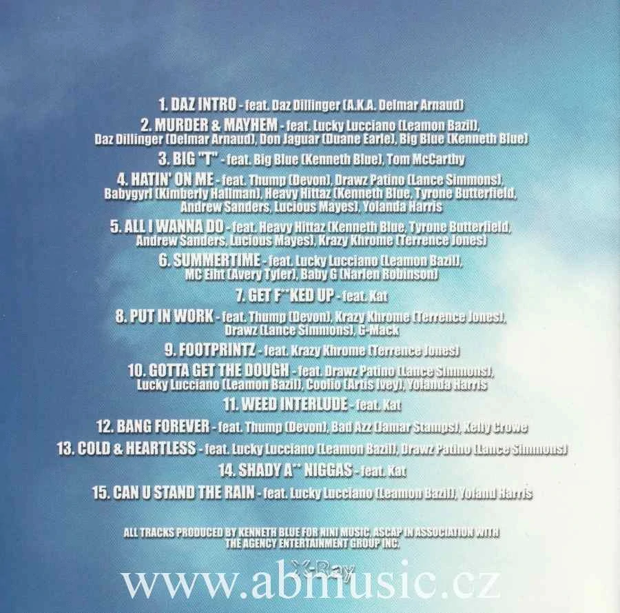 CD The Agency Presents A Tribute To 2Pac