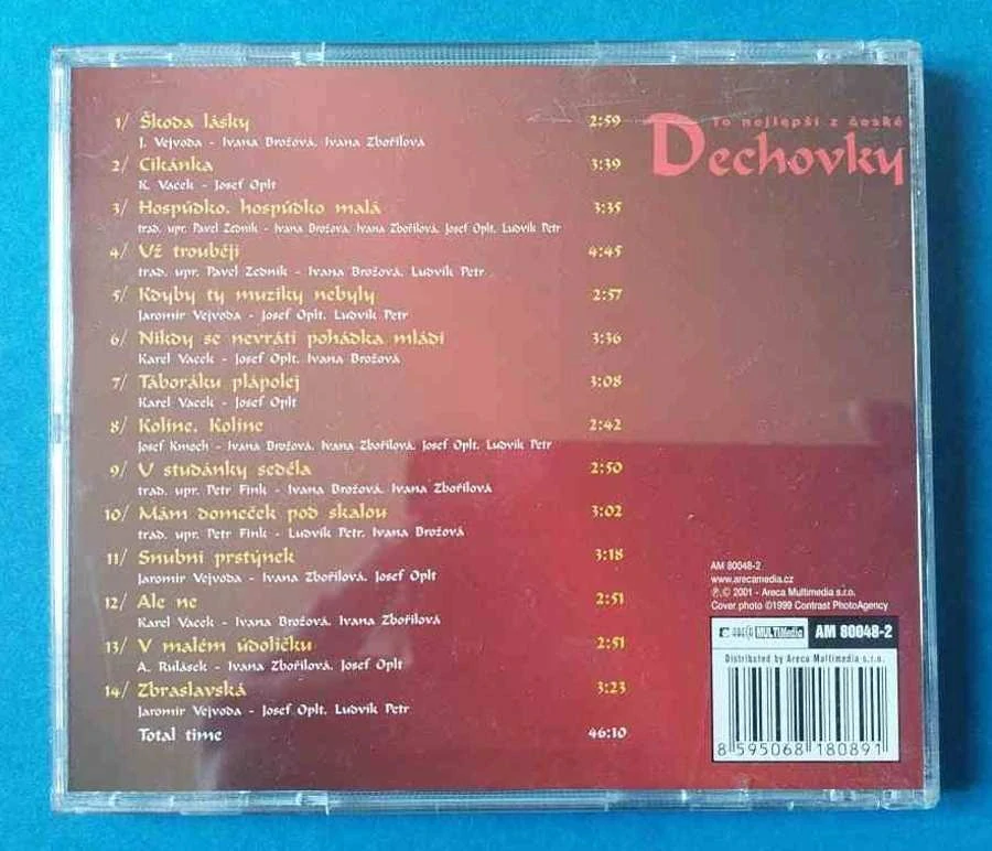CD To nejlepší z české Dechovky
