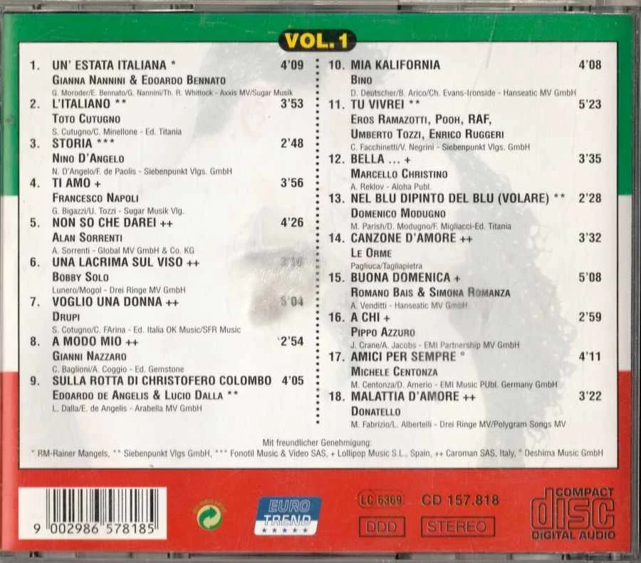 CD Ti Amo - Hits aus Italien