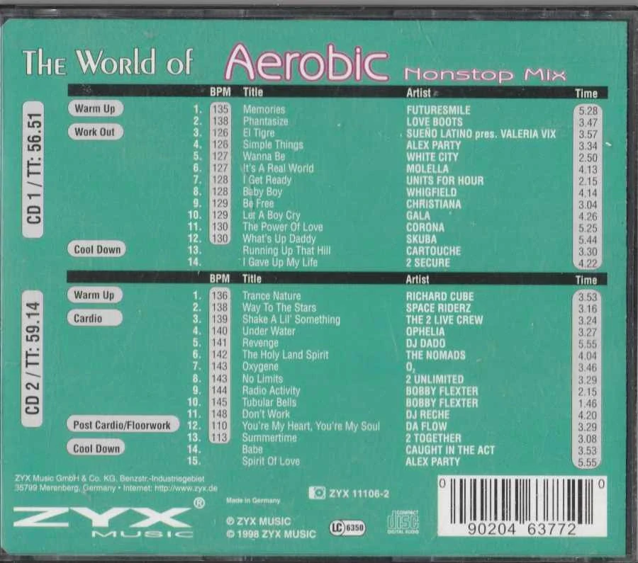 2 CD Aerobic Nonstop Mix - The World Of Aerobic
