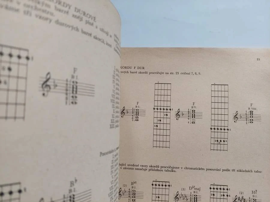 Jiří Jirmal - Praktická škola hry na jazzovou kytaru