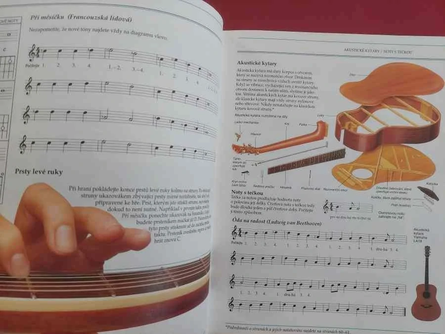 Základy hry na elektrickou kytaru