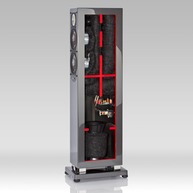 ELAC FS 247.2 White High Gloss 