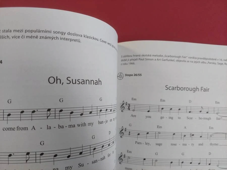 Akustická kytara - Základy hry - Frank Keller Walter 