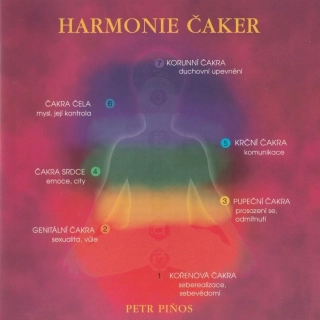 CD Harmonie čaker - Petr Piňos